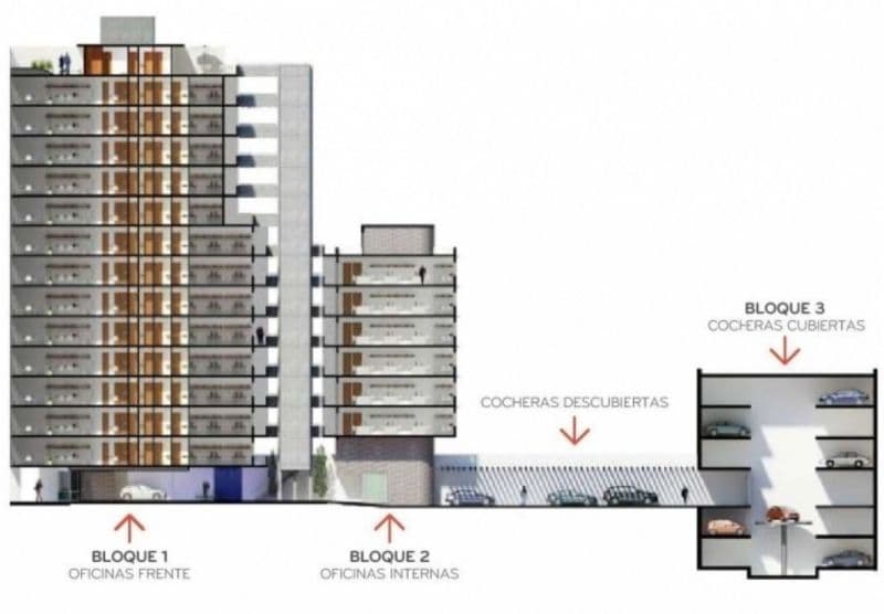 Cordoba 600 - O`Feely Negocios Inmobiliarios — foto 6