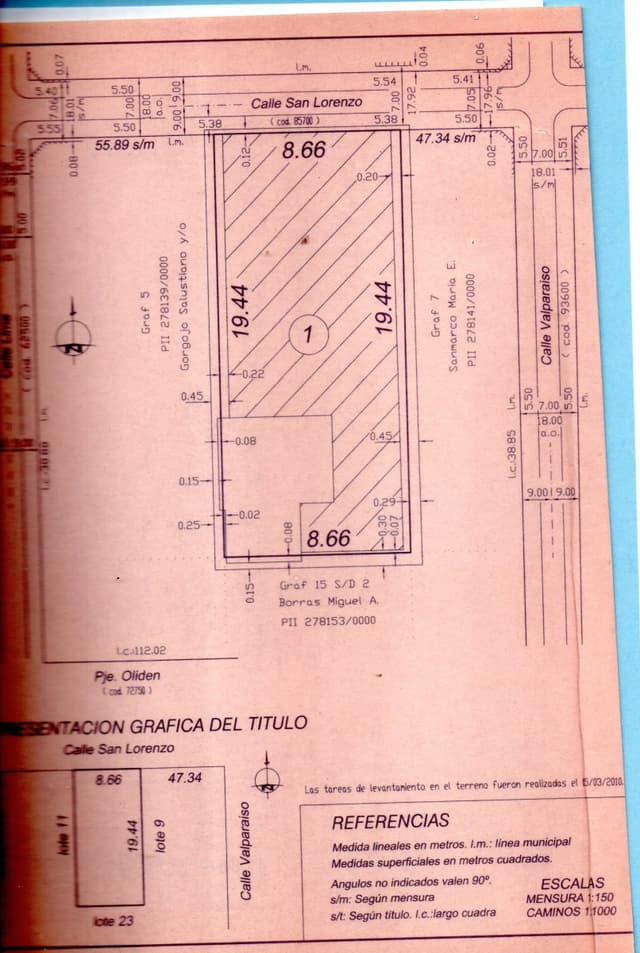 SAN LORENZO 4300 - VENTA TERRENO 8,66 X 20m 173m2