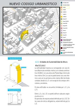 Excelente Terreno en Palermo - PB +7 Pisos + 2 Retiros - 1606 m² Vendibles y 6 Cocheras en PB