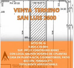VENTA TERRENO SAN LUIS 2600 300M2
