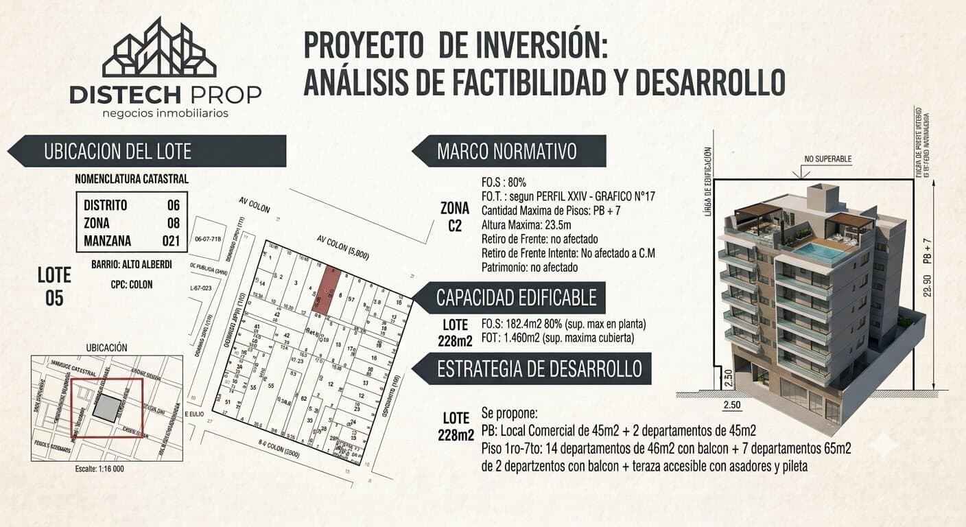 LOTE 228M2 APTO EDIFICIO SOBRE AV COLON — foto 2